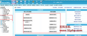 無憂主機(jī)教程：詳細(xì)講解如何安裝帝國(guó)cms模板